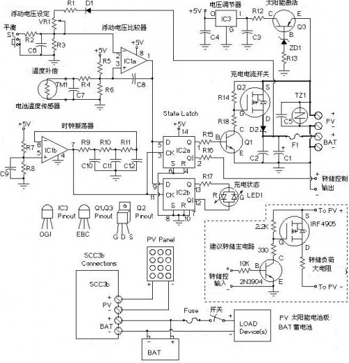 太阳能控制器工作原理图