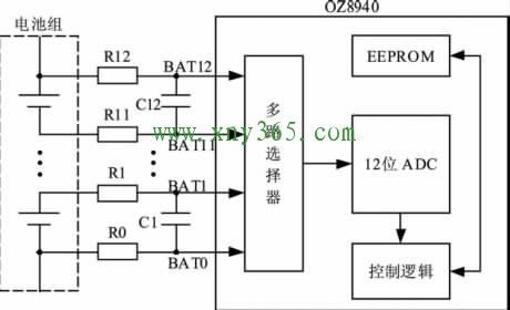 图2 电压采集