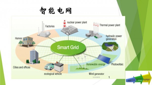 海南启动省域江南娱乐app下载地址
建设 助力自贸区（港）能源变革